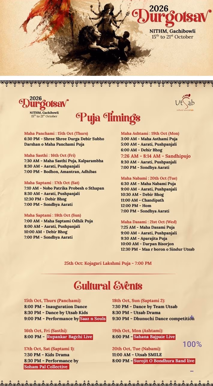 NITHM Durgotsav