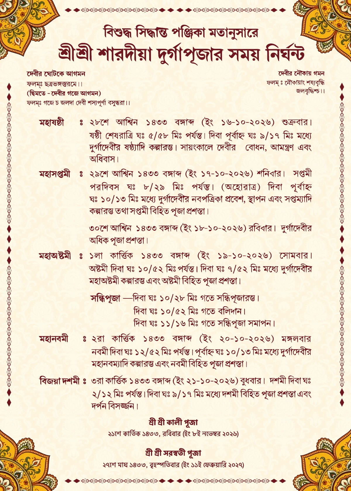 BWCA Vasundhara Enclave Durga Puja 3